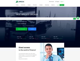 amegafx review